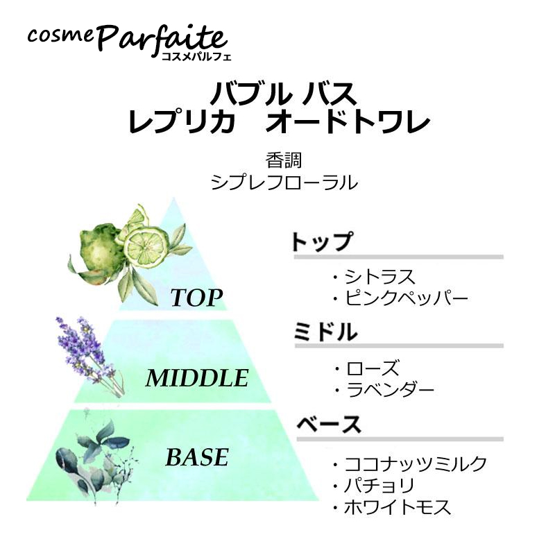 【未使用】ゲラン　マホラ　MAHORA オードトワレ バスソルト付き　未開封 Maison Margiela（メゾンマルジェラ） 香水・ユニセックス メゾン