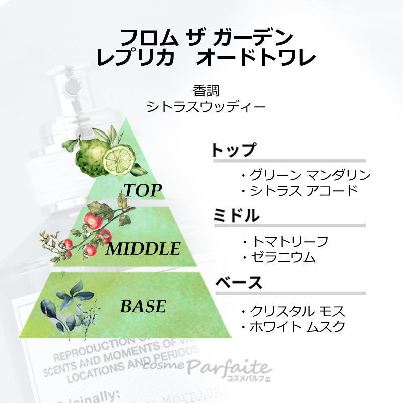 Maison Margiela（メゾンマルジェラ） メゾン マルジェラ レプリカ