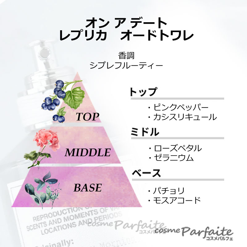 Maison Margiela（メゾンマルジェラ） メゾン マルジェラ レプリカ