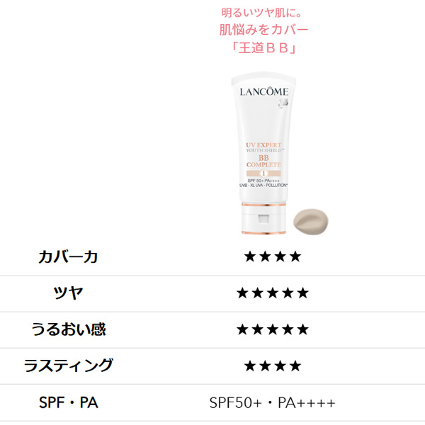 日焼け止めクリーム・化粧下地 ランコム LANCOME UV エクスペール BB n SPF50+/PA++++ 50ml メール便対応 ご褒美 梅雨対策 コスメ ギフト プレゼント | LANCOME | 03