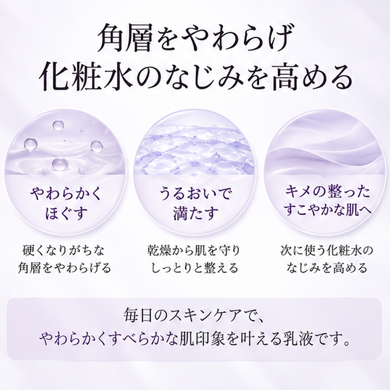 フィトチューン 乳液 コスメデコルテ リファイニング ソフナー 200ml