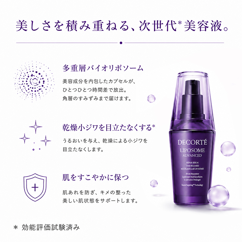 LIPOSOME 美容液 コスメデコルテ リポソーム アドバンスト