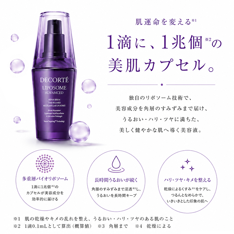 LIPOSOME 訳あり/外箱ダメージ コスメデコルテ リポソーム