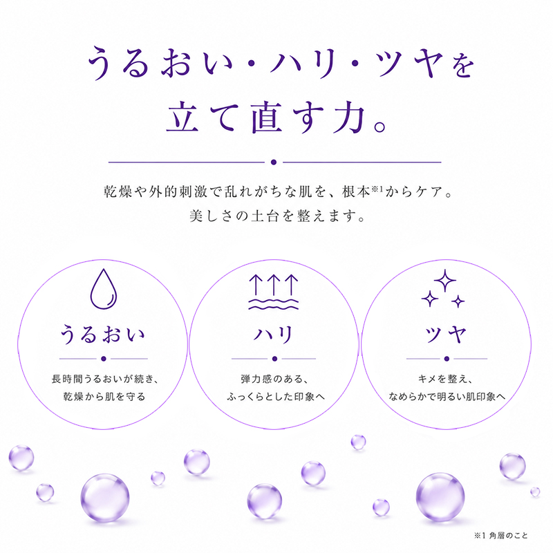 LIPOSOME 美容液 コスメデコルテ リポソーム アドバンスト