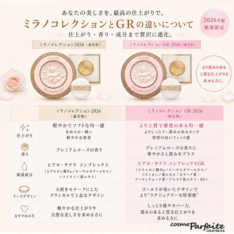 ミラノコレクション カネボウ ミラノコレクションGR フェースアップ