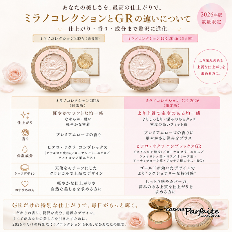 ミラノコレクション レフィルのおすすめ人気商品一覧 通販 - Yahoo
