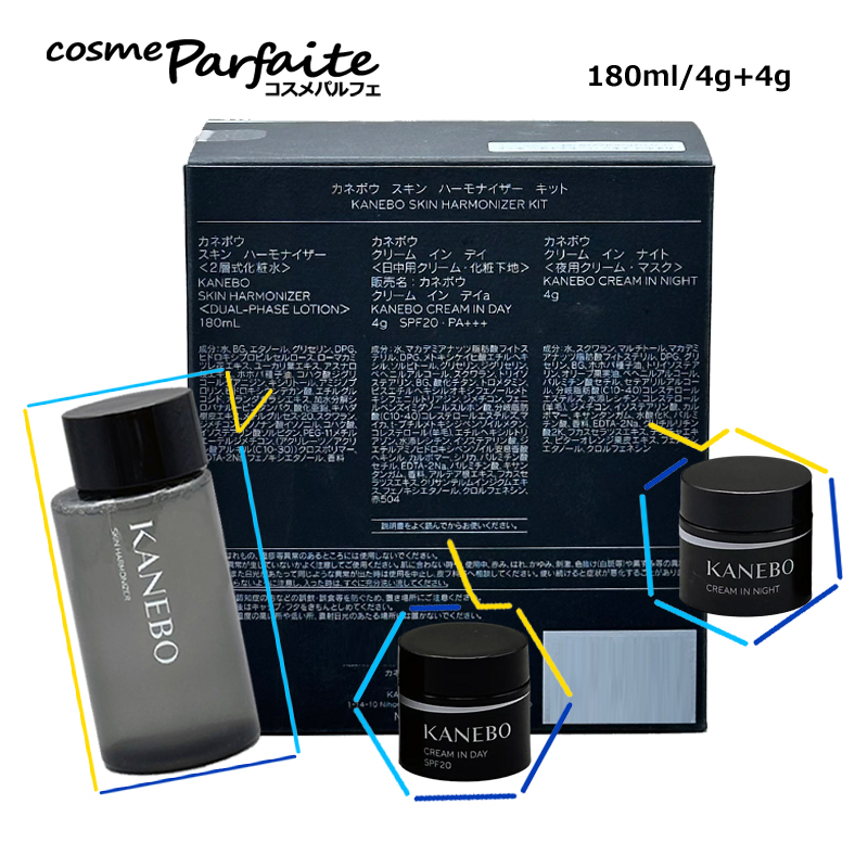 Kanebo（カネボウ） スキンケアセット スキン ハーモナイザー キット
