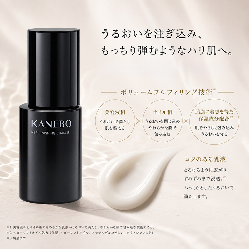 KANEBO（カネボウ） リプレニッシング チャームズ 110ml レフィル