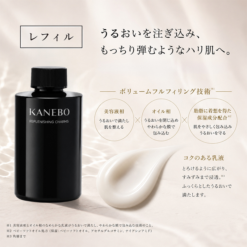 KANEBO（カネボウ） リプレニッシング チャームズ 110ml レフィル