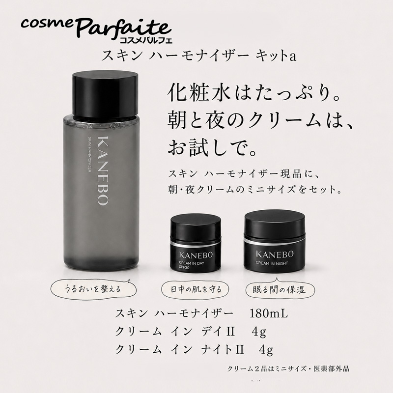 KANEBO（カネボウ） スキンケアセット スキン ハーモナイザー キットa