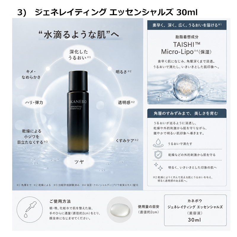 KANEBO（カネボウ） スキンケアセット クリーム イン デイII キット