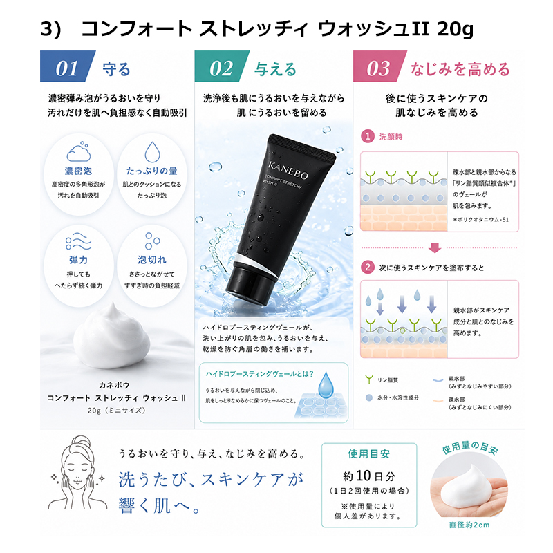 KANEBO（カネボウ） スキンケアセット クリーム イン デイII キットa