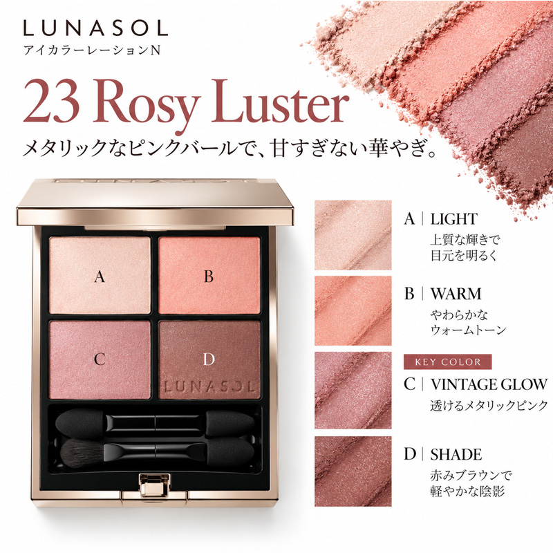 LUNASOL（ルナソル） アイカラーレーションN #21 Peach Fusion ピーチ