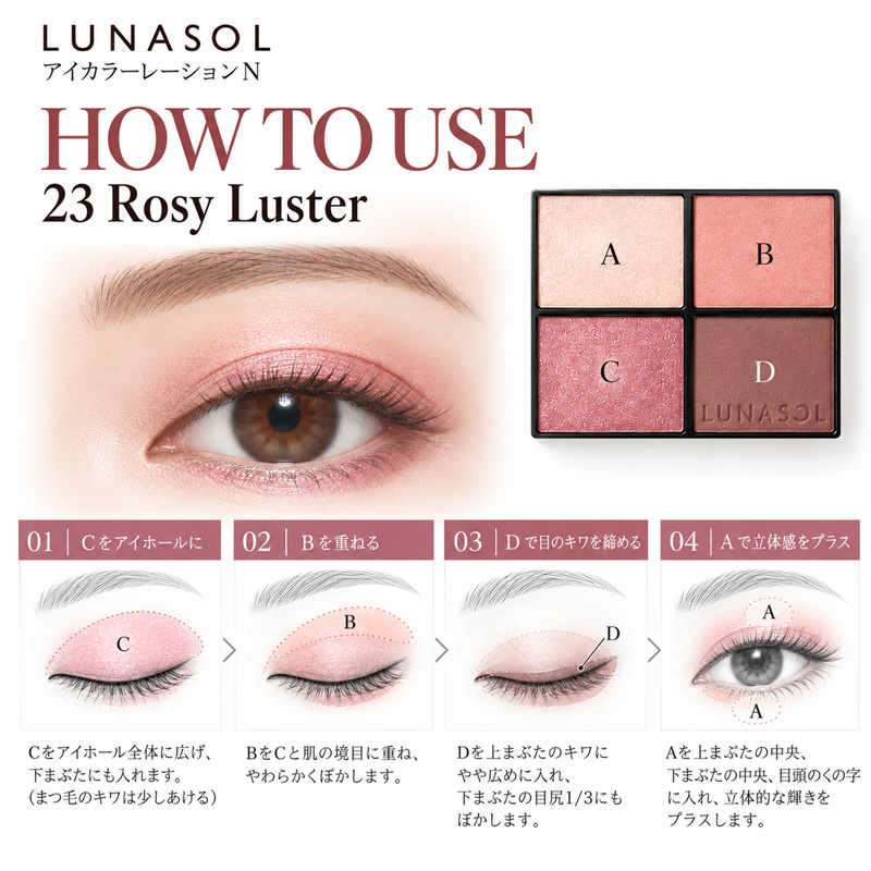LUNASOL（ルナソル） アイカラーレーションN #21 Peach Fusion ピーチ