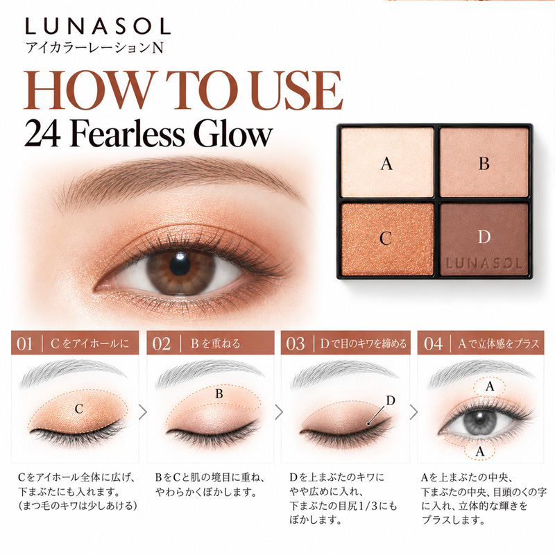 LUNASOL（ルナソル） アイカラーレーションN #21 Peach Fusion ピーチ