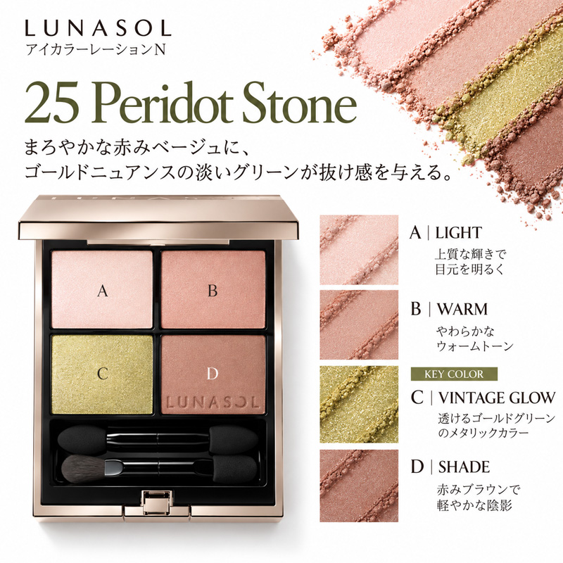 LUNASOL（ルナソル） アイカラーレーションN #25 Peridot Stone 7g