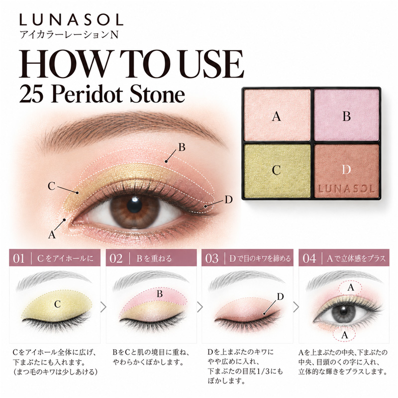 LUNASOL（ルナソル） アイカラーレーションN #25 Peridot Stone 7g