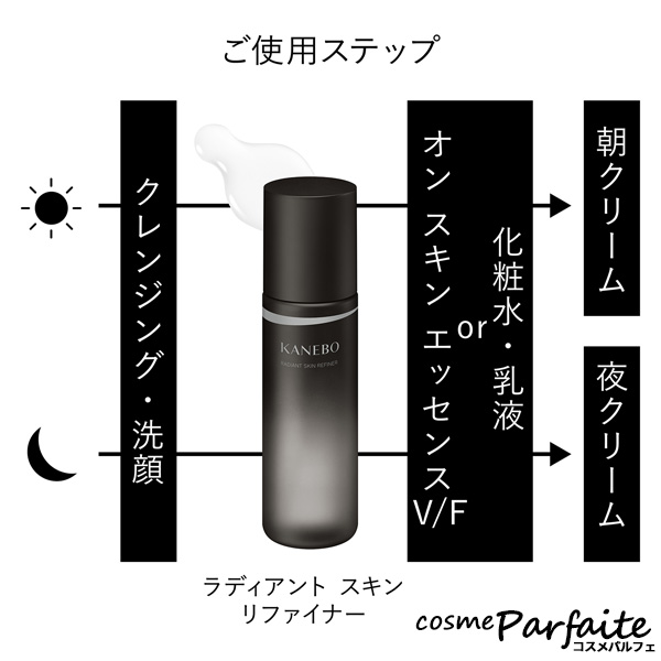 ふき取り化粧水 KANEBO カネボウ ラディアント スキン リファイナー 200ml ヤマト便k 母の日 お祝い プレゼント | Kanebo | 05