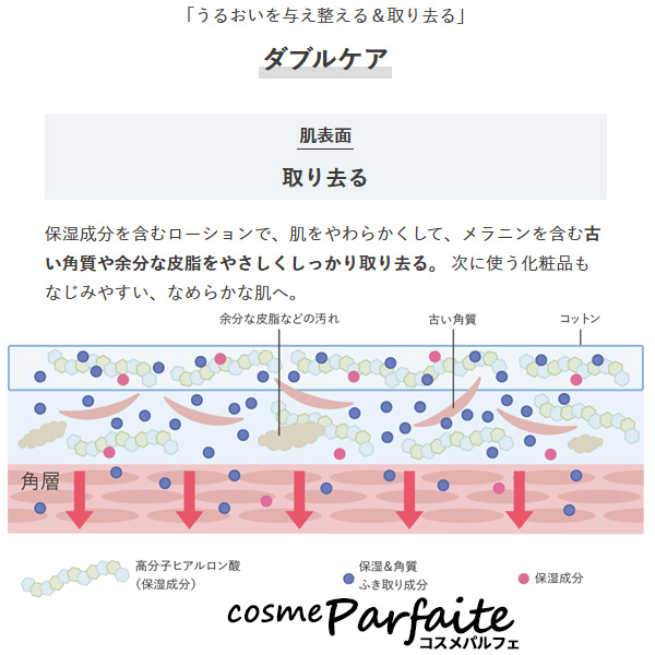 ふき取り化粧水 KANEBO カネボウ ラディアント スキン リファイナー 200ml ヤマト便k 母の日 お祝い プレゼント | Kanebo | 06