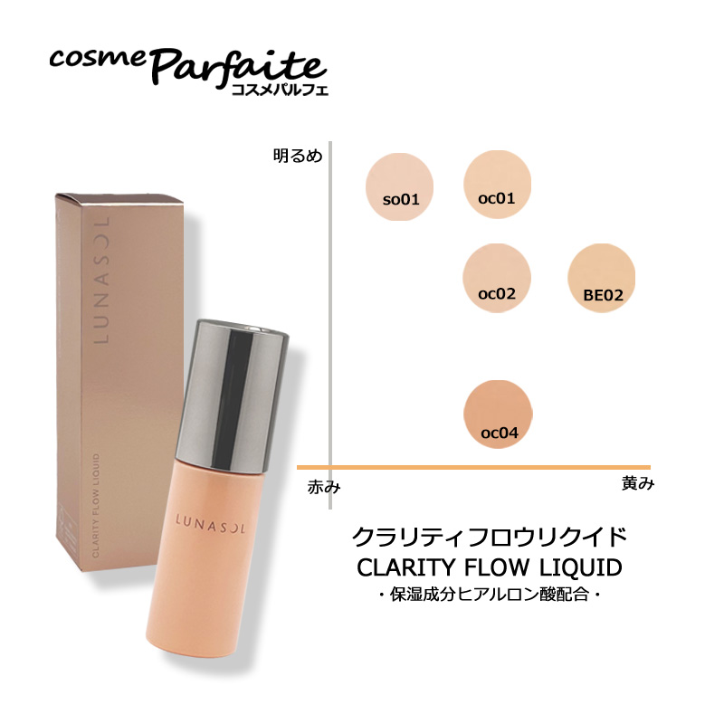 LUNASOL（ルナソル） リキッドファンデーション クラリティフロウ
