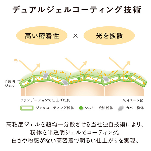 KANEBO カネボウ クリスタライズドフィックスパウダー（レフィル） #01 Lucent 8.5g メール便対応 新入荷03 | KANEBO（コスメ） | 03