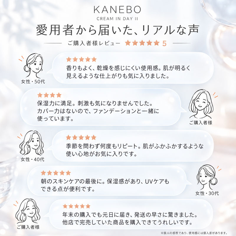 KANEBO（カネボウ） クリーム イン デイII 40g SPF30/PA+++ 朝クリーム