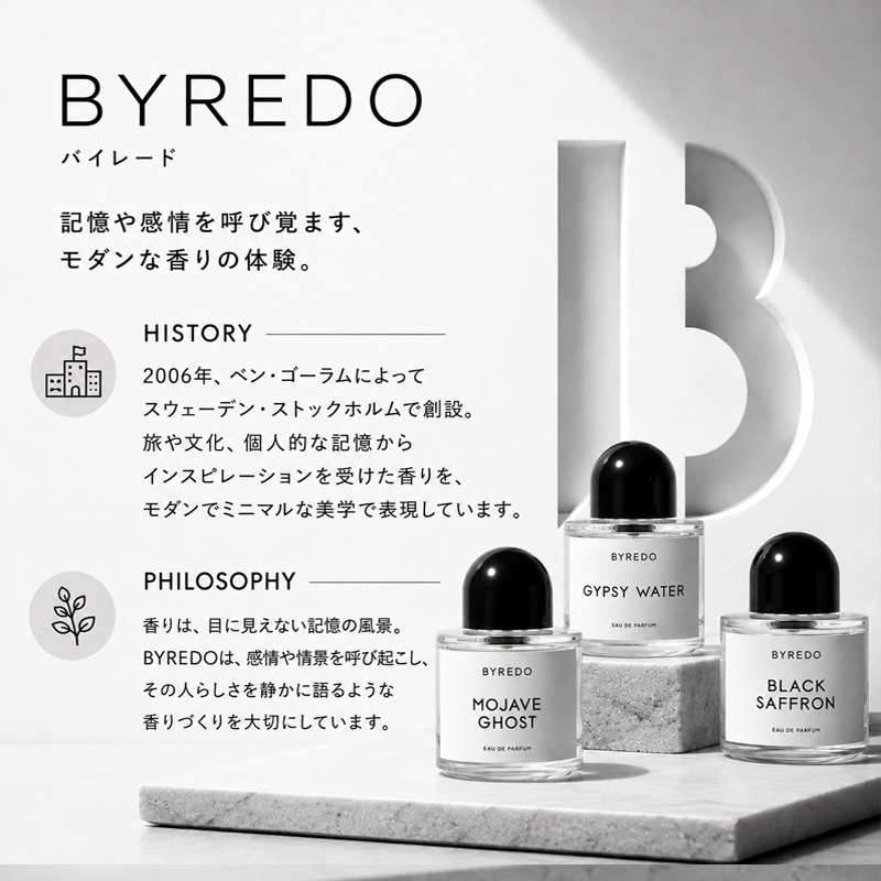 BYREDO（バイレード） 訳あり/外箱ダメージ ブランシュ アブソリュ