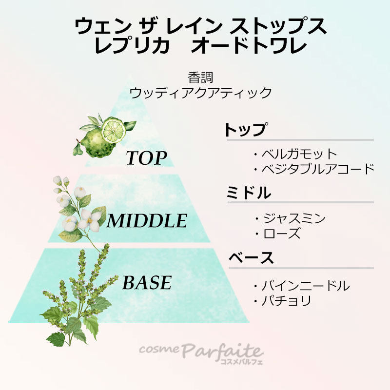 Maison Margiela（メゾンマルジェラ） メゾン マルジェラ レプリカ