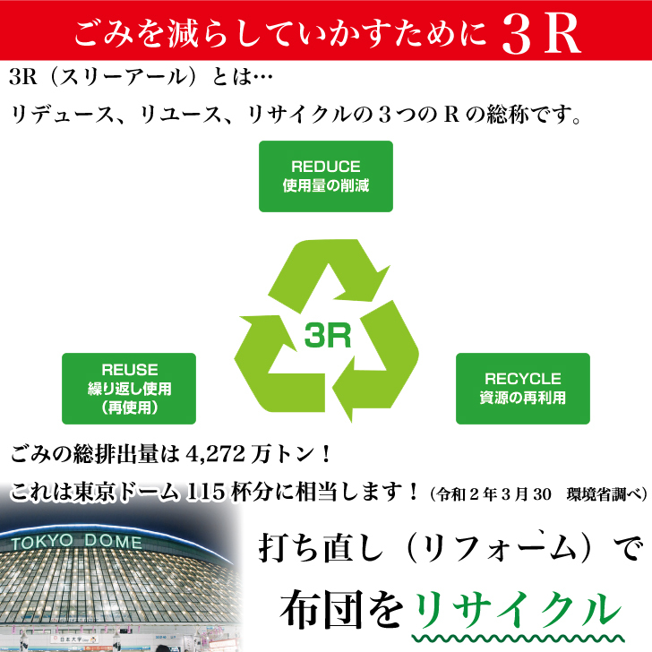 3R