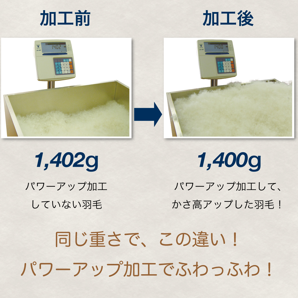 ビフォアーアフター