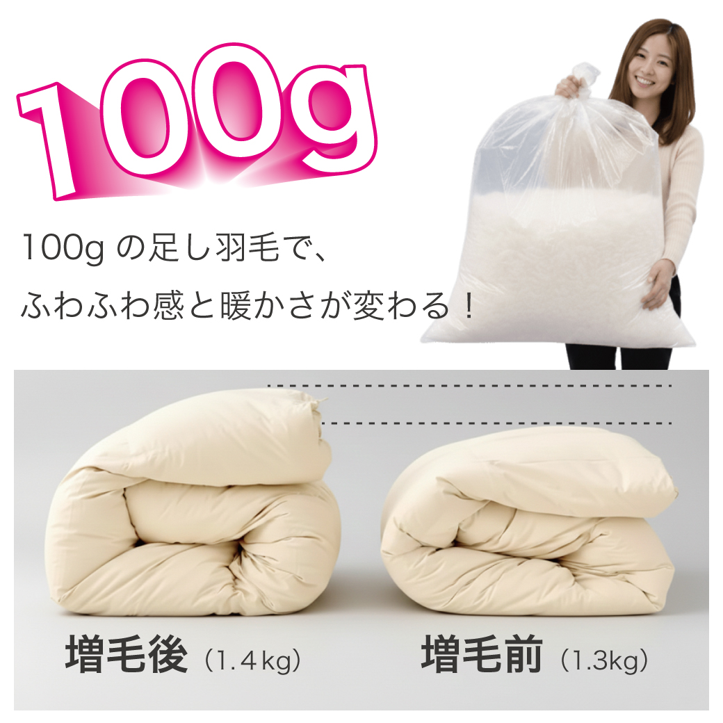 100gってこんなにあるんです
