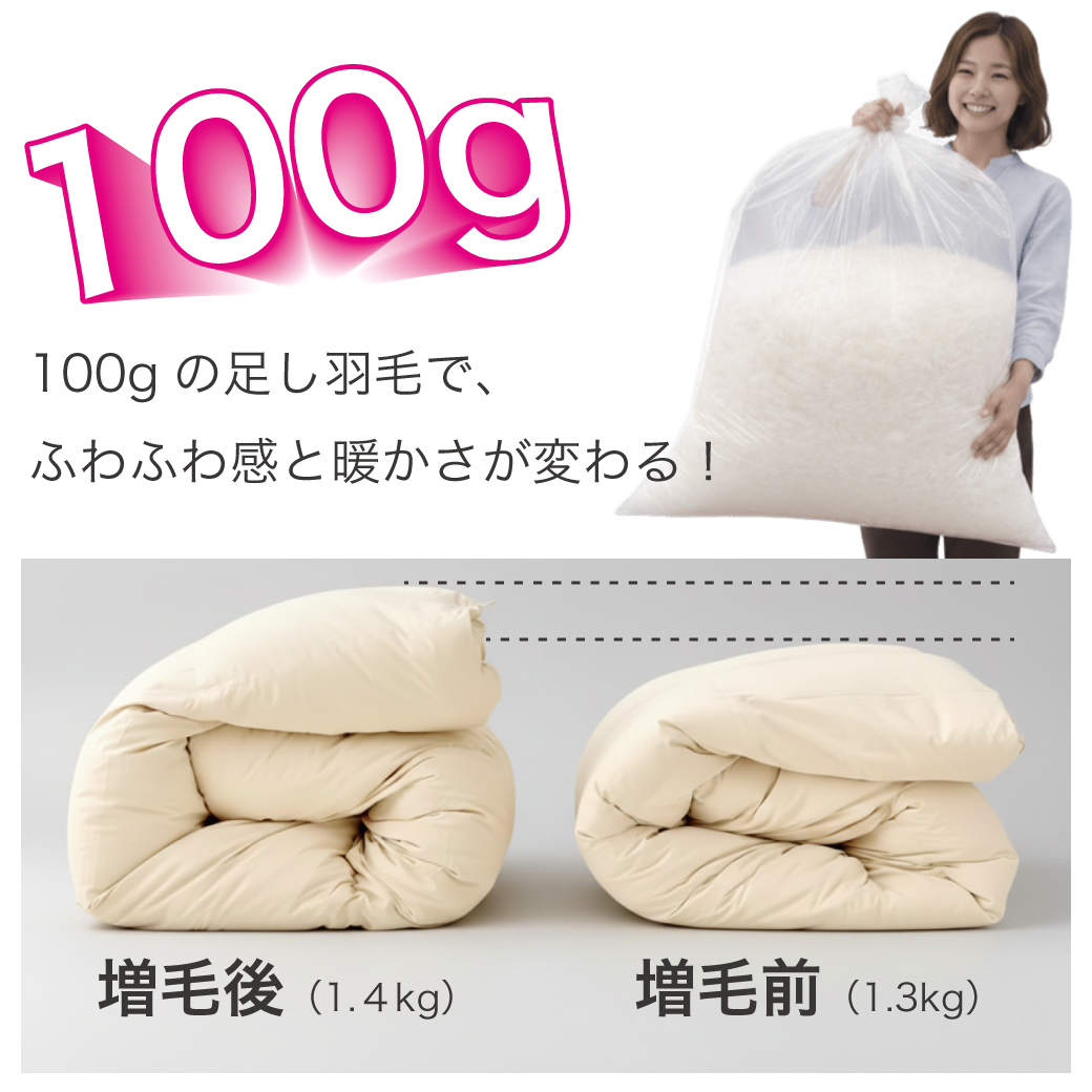 100gってこんなにあるんです