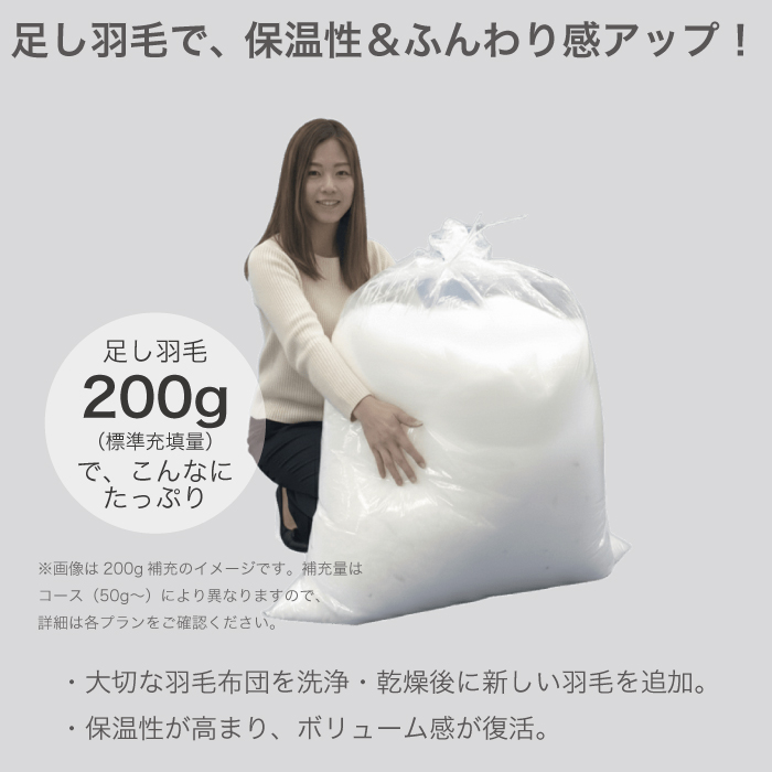 羽毛布団 打ち直し シングル 布団リフォーム クリーニング 丸洗い 羽毛