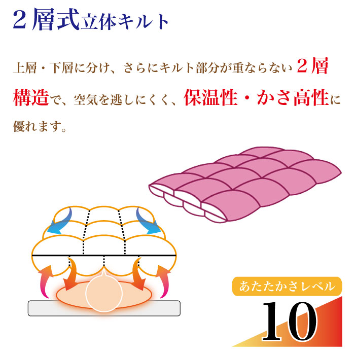 羽毛布団 セミダブル 打ち直し 2層式 立体キルト リフォーム クリーニング 本掛 冬 綿100 高級｜cosmo-umou｜09