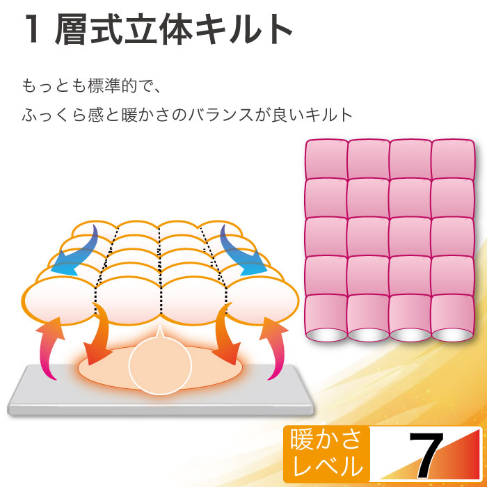羽毛布団 ダブル 打ち直し リフォーム クリーニング 収納袋 プレゼント 1層式 立体キルト 本掛 冬 綿100 高級 2枚を1枚に サイズ変更_8