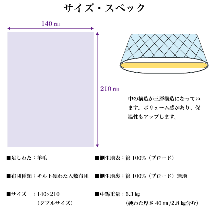 サイズ