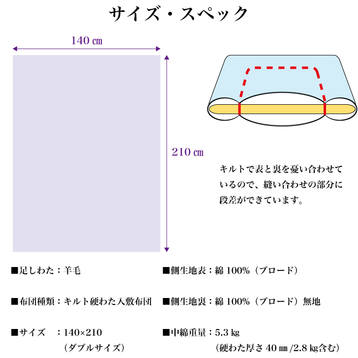 サイズ