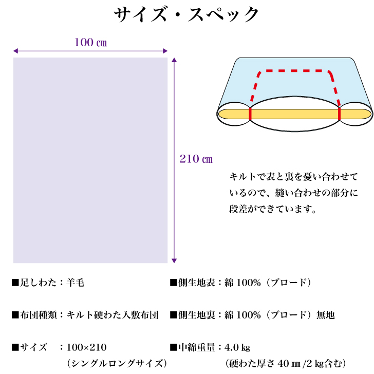 サイズ