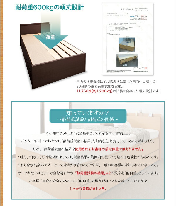 大人気 ベッド 収納付きベッド セミダブルベッド マットレス付き 収納 収納付 収納ベッド 大容量 収納ボックス 薄型プレミアムボンネルコイルマットレス付 セミダブル 【OCQ1205630245】(44068円)