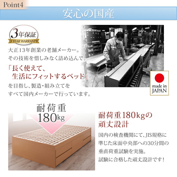 公式日本版 お客様組立 国産 清潔すのこ ヘッドレスチェストベッド ベッドフレームのみ シングル