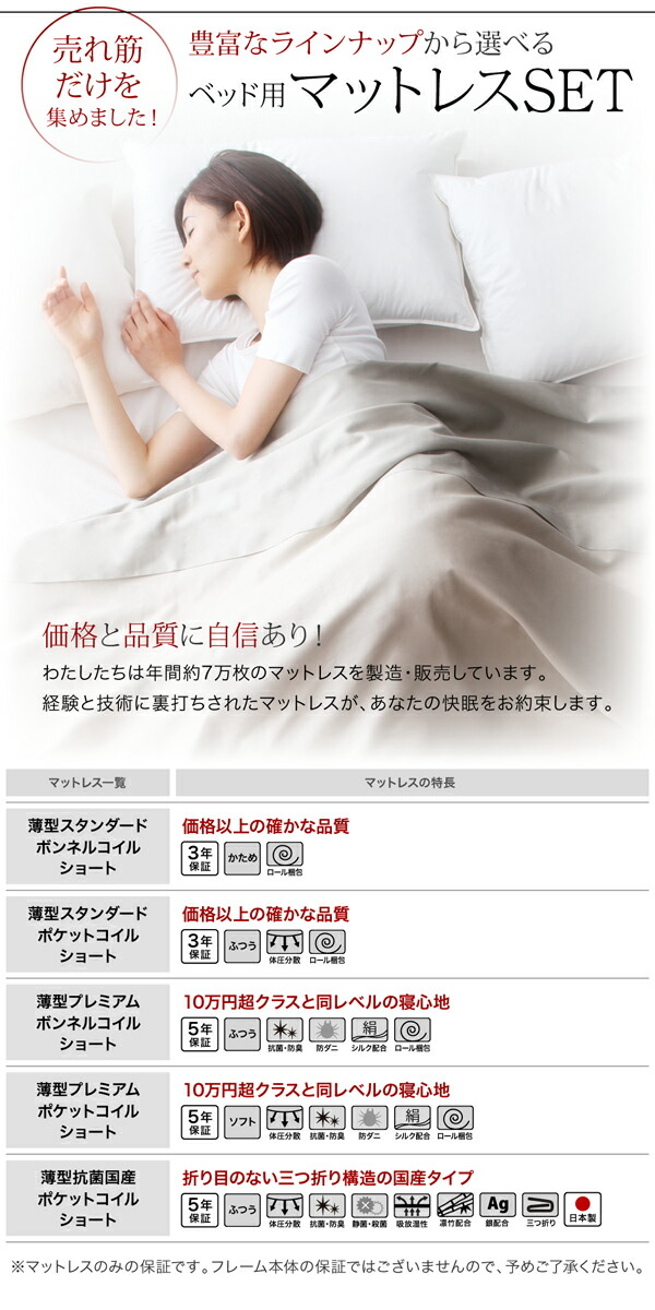 匿名！送料無料！ すのこベッド すのこ ベッド シングルベッド ベッドフレーム ベット 収納 薄型スタンダードボンネルコイルマットレス付き ヘッドレス セミシングル 組立設置付 【EIM1014555323】(37084円)