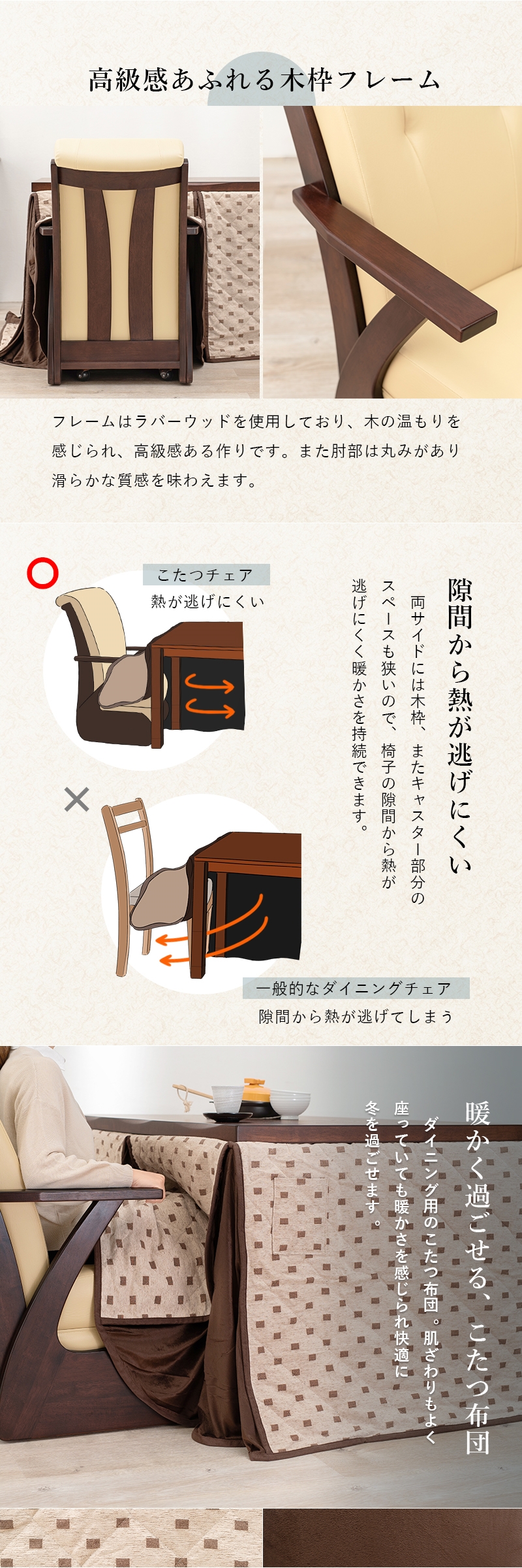 【新品未開封】 ダイニングコタツ_山城 6点セット 135×80cm 【DG3009274931】(109995円)