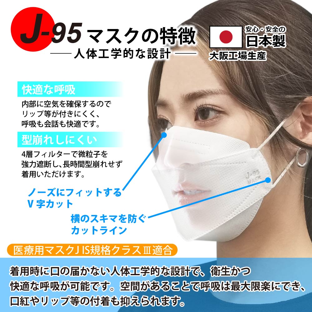 J-95 マスクの特徴