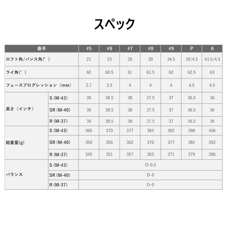 プロギア 6本セット(#6-#9,P,A) 03アイアン 単品 2022年モデル