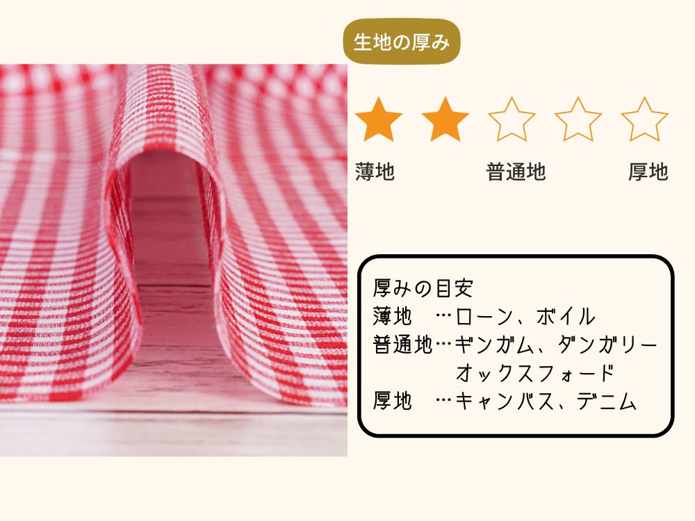 ギンガムチェック 生地 日本製 綿100% 1...の詳細画像1