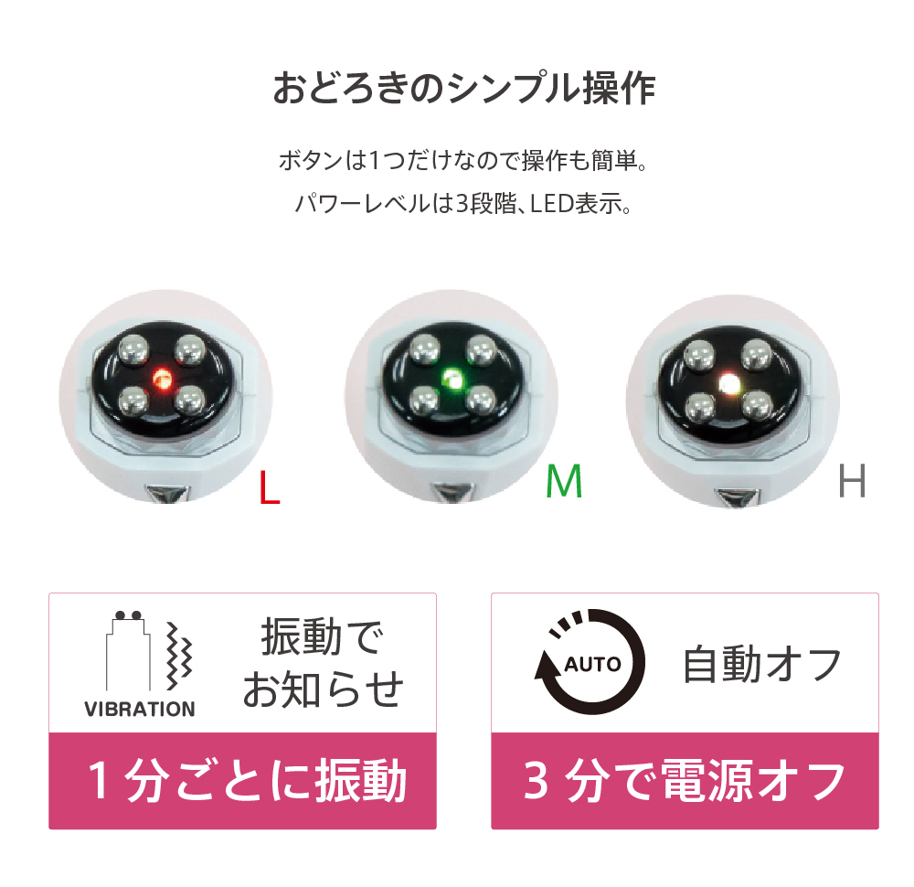 美品☆ドクターエルミスファースト(目元·口元用美顔器) 楽天市場】【メーカー直販】ドクターエルミス First/ファースト