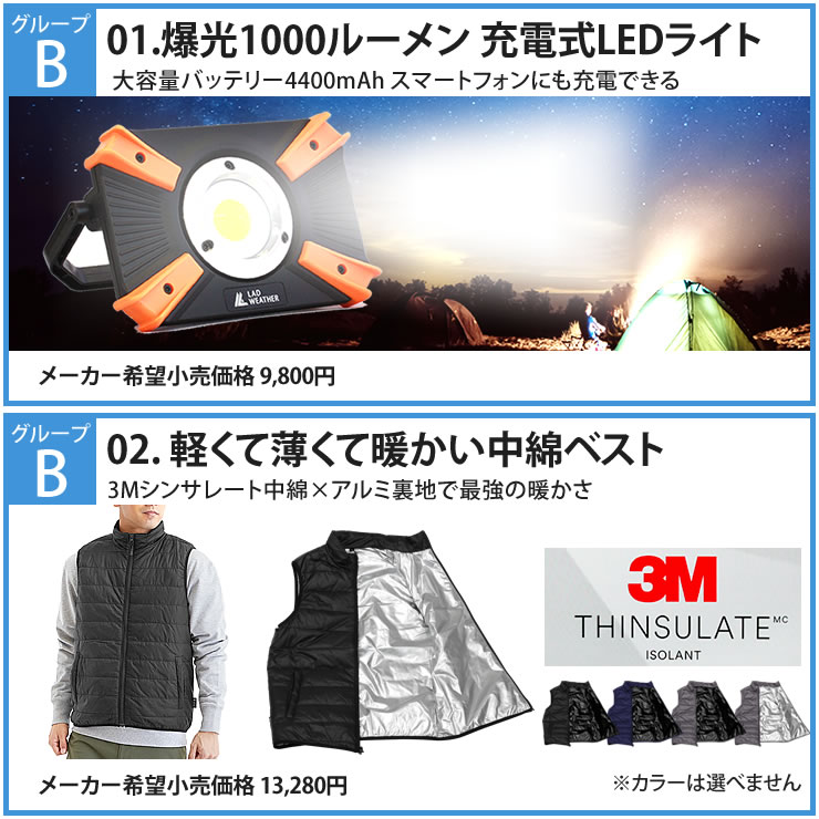 福袋 2024 総額 40,680円が12,800円！中身が選べる福袋 人気 ブランドが合計で4個入る大判振る舞い。福袋