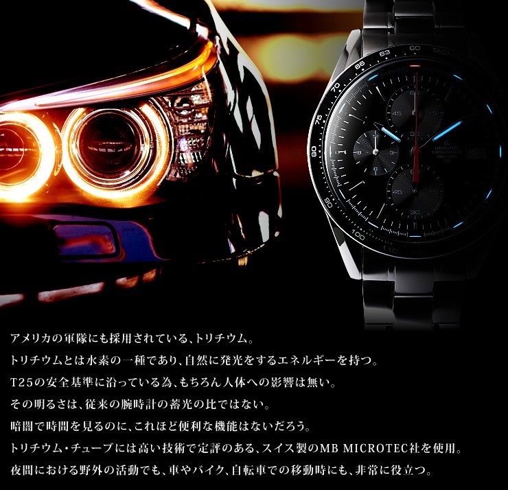 レーシングクロノグラフ