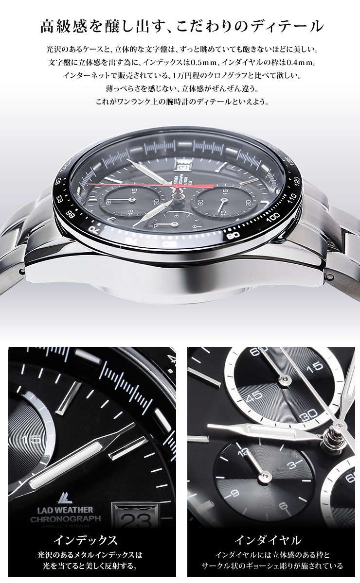 レーシングクロノグラフ