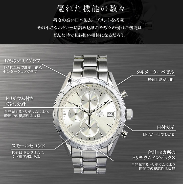 レーシングクロノグラフ